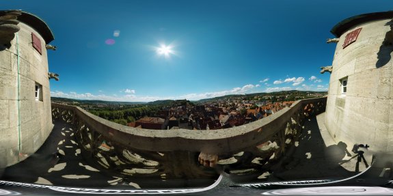 Panoramafoto mit False Sharpening Plane